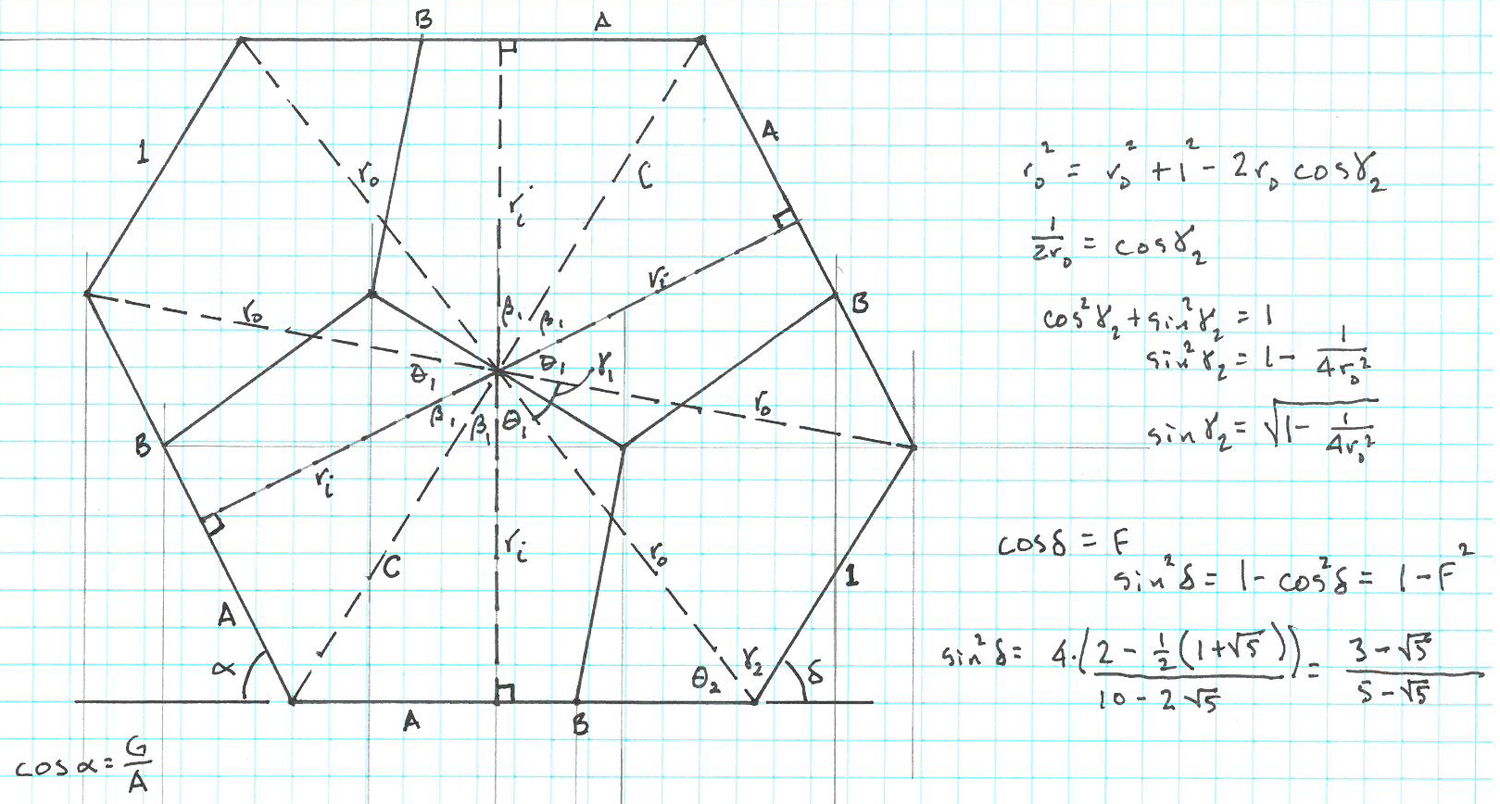 Why Math Works: An Essential Story