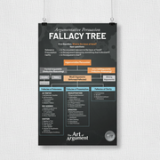 The Art of Argument Poster