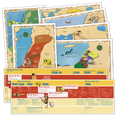 God's Great Covenant Old Testament Timeline & Map Set – Classical ...